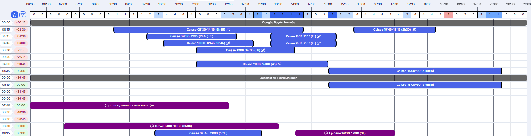 Vue Smart Caisse — planning généré
