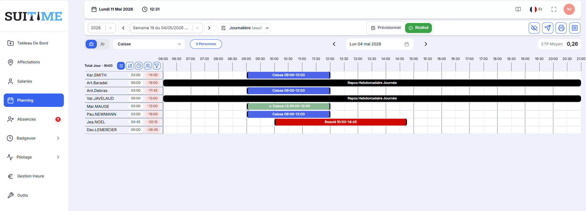 Vue Journalière — timeline horizontale